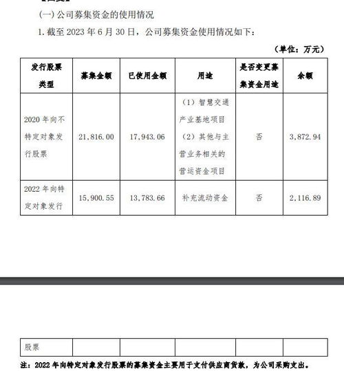 微創(chuàng)光電辟謠 募資未用于設(shè)立投資基金，流動資金充足穩(wěn)發(fā)展